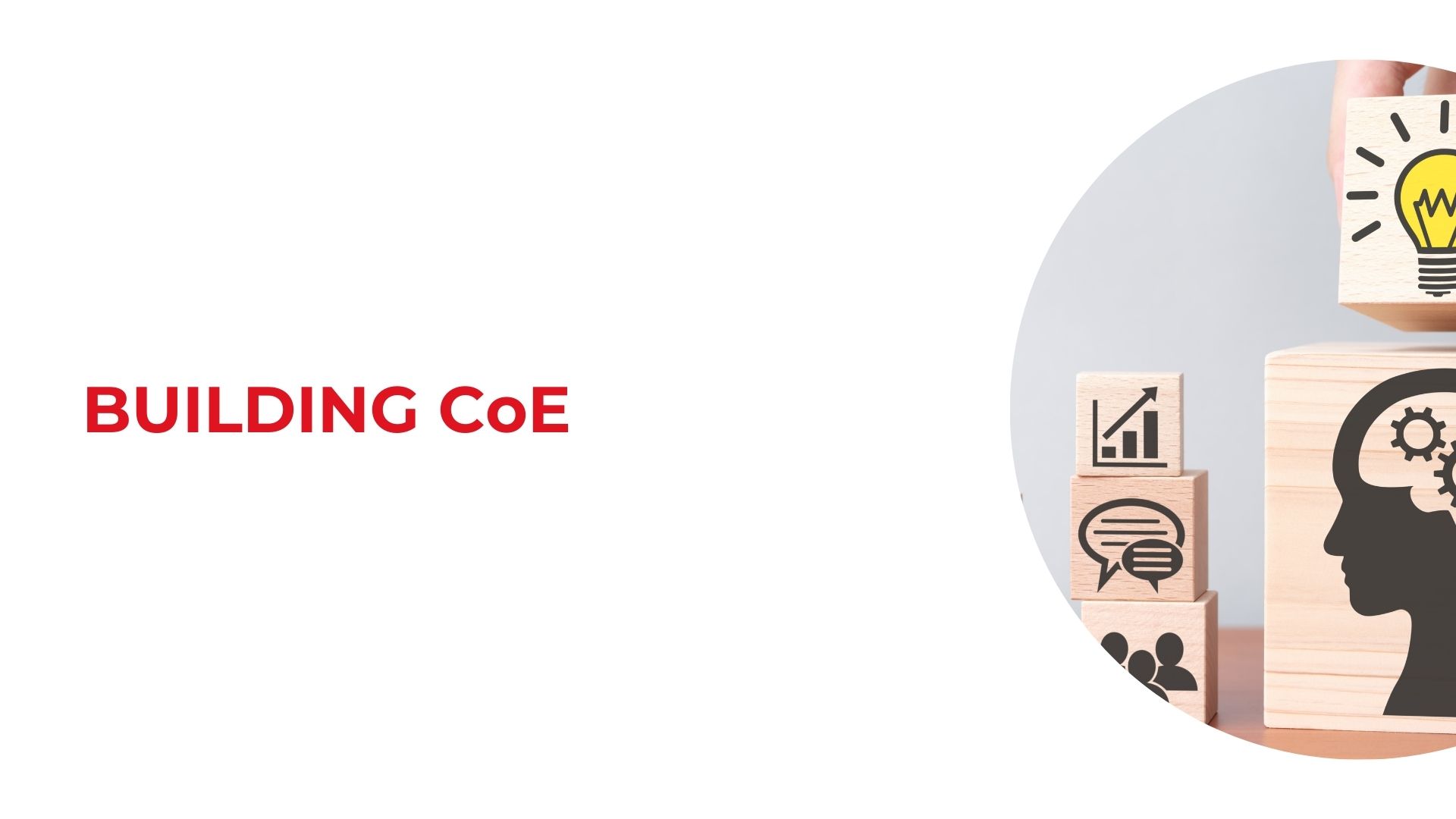 Ccoe Topics Building a CoE