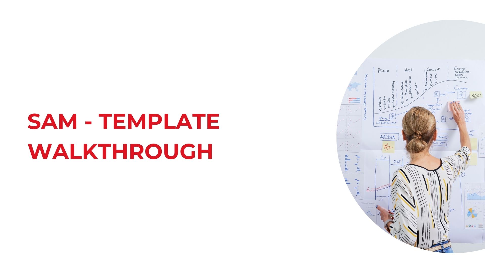 SAM Template Walkthrough